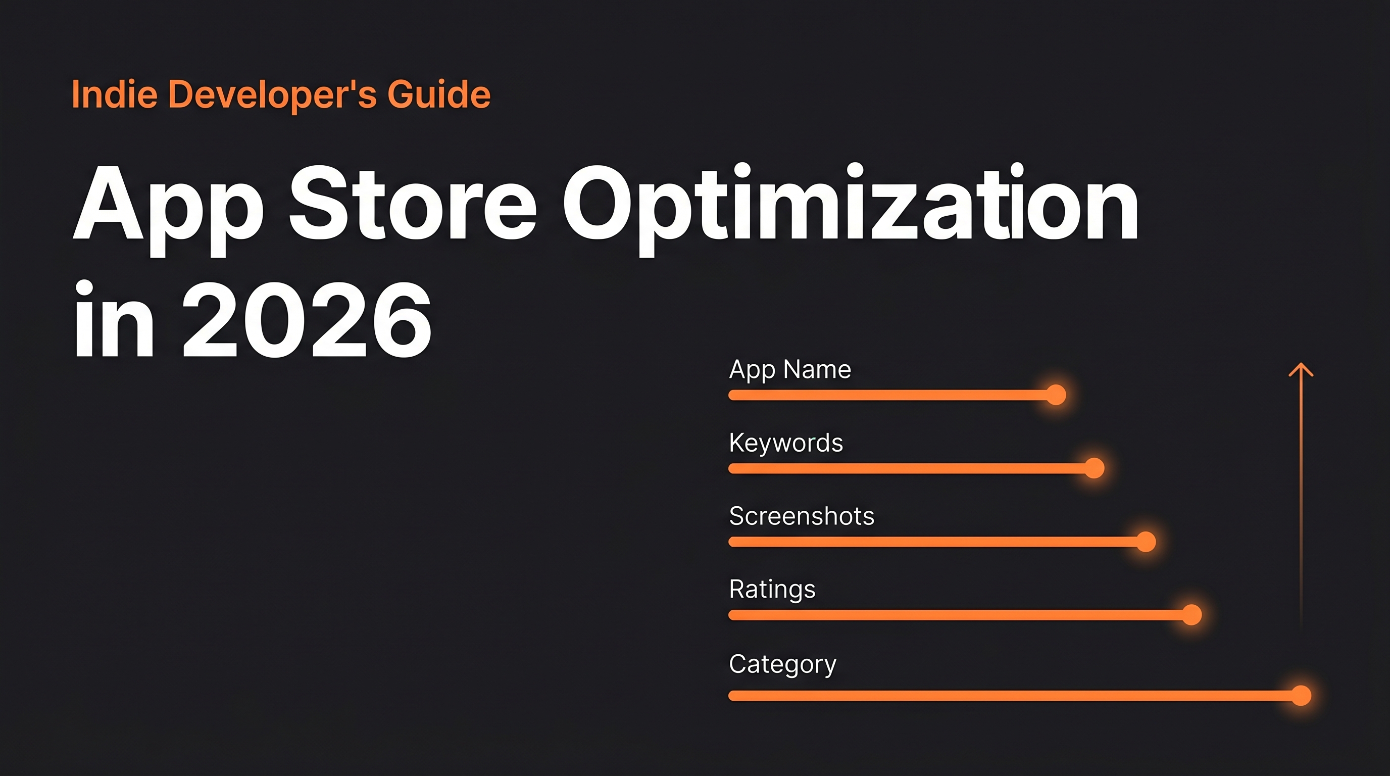 The Indie Developer's Guide to App Store Optimization in 2026