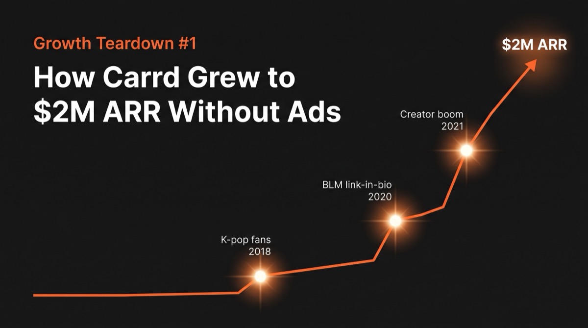 Growth Teardown #1: How Carrd Reached $2M ARR Without Spending a Dollar on Marketing