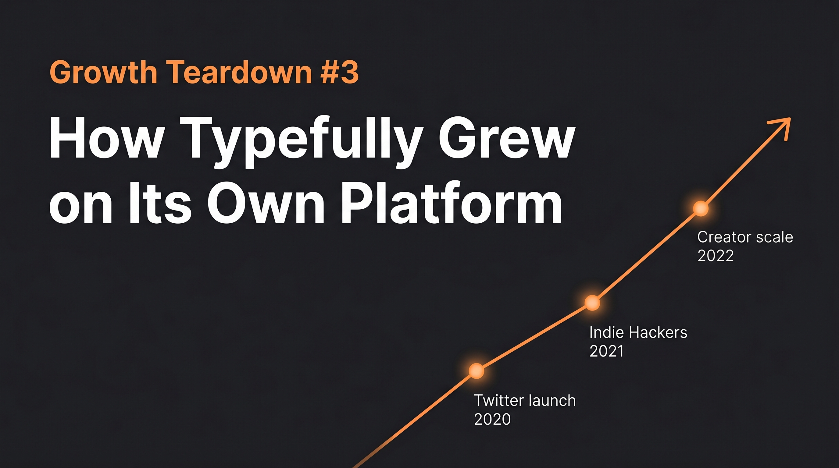 Growth Teardown #3: How Typefully Grew by Distributing on the Platform It Was Built For