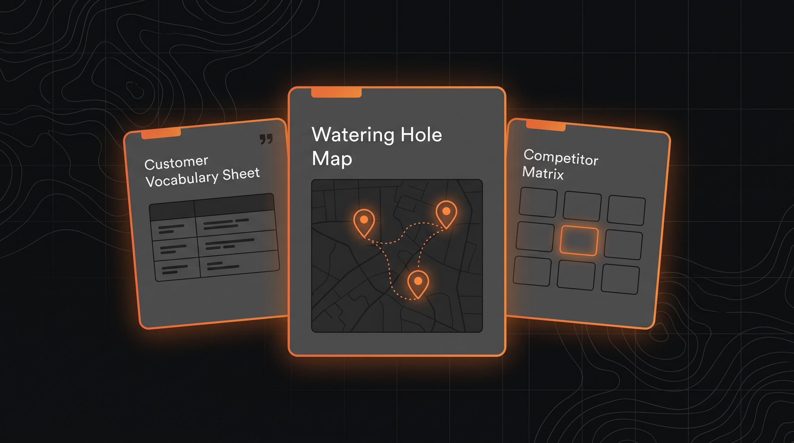Three research documents for a founder: a customer vocabulary sheet, a watering hole map, and a competitor positioning matrix.